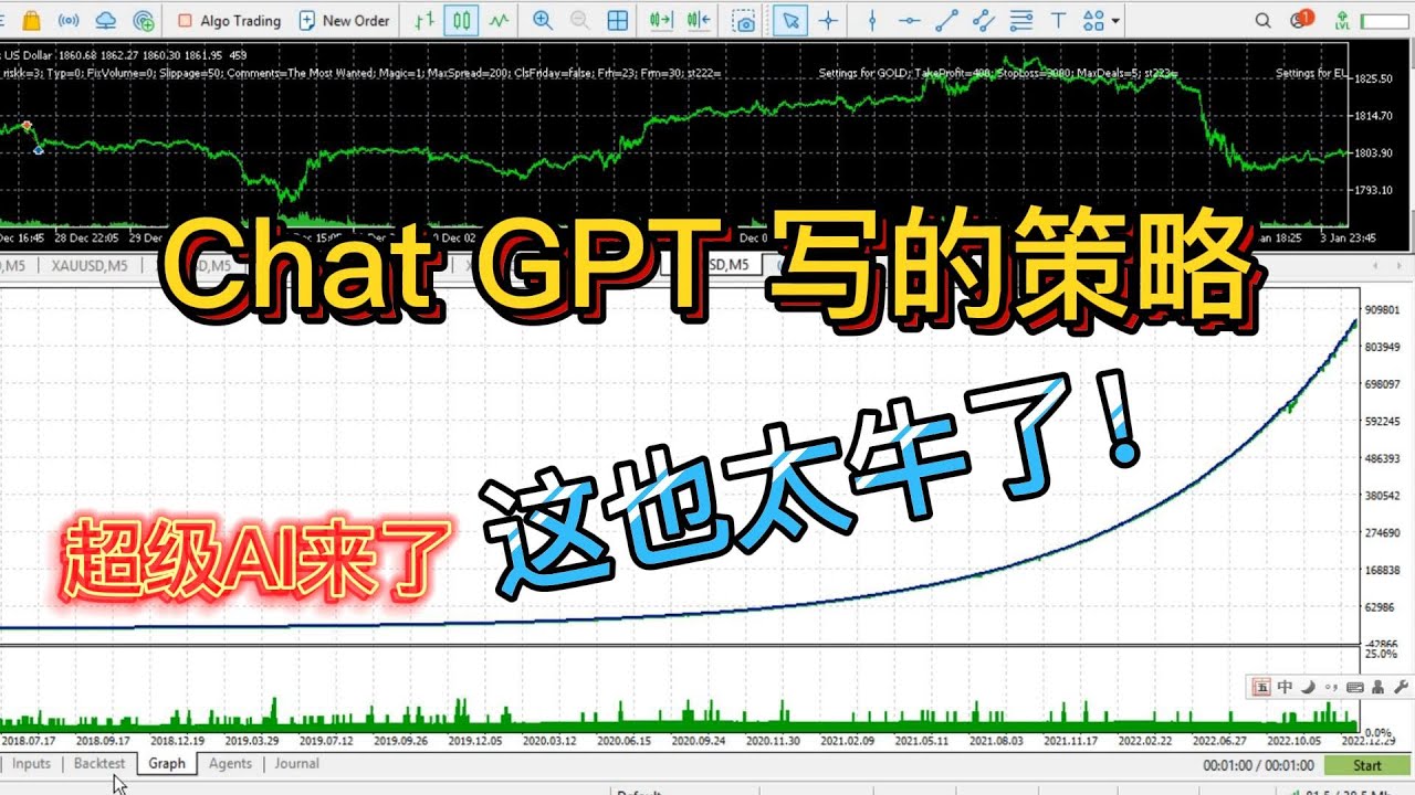 用Chat GPT写的外汇ea交易策略，无复利情况下每年翻1倍！