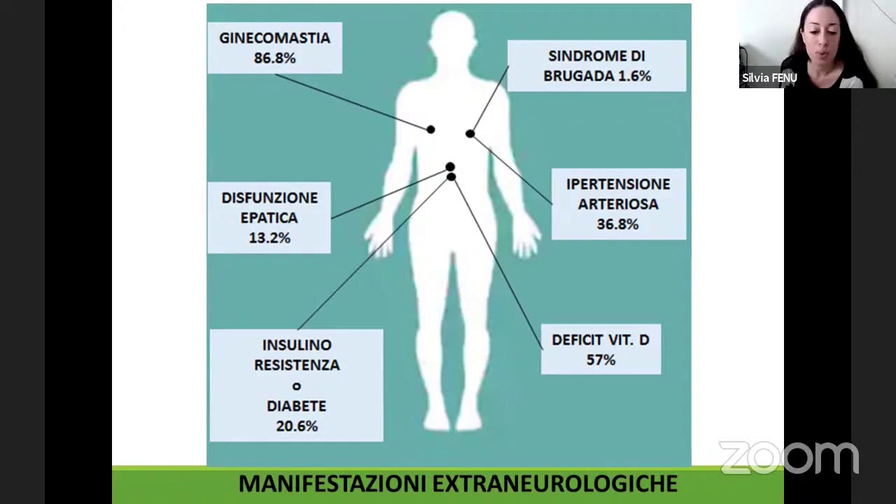 Dott.ssa Silvia Fenu – Aggiornamento sul Registro Italiano SBMA