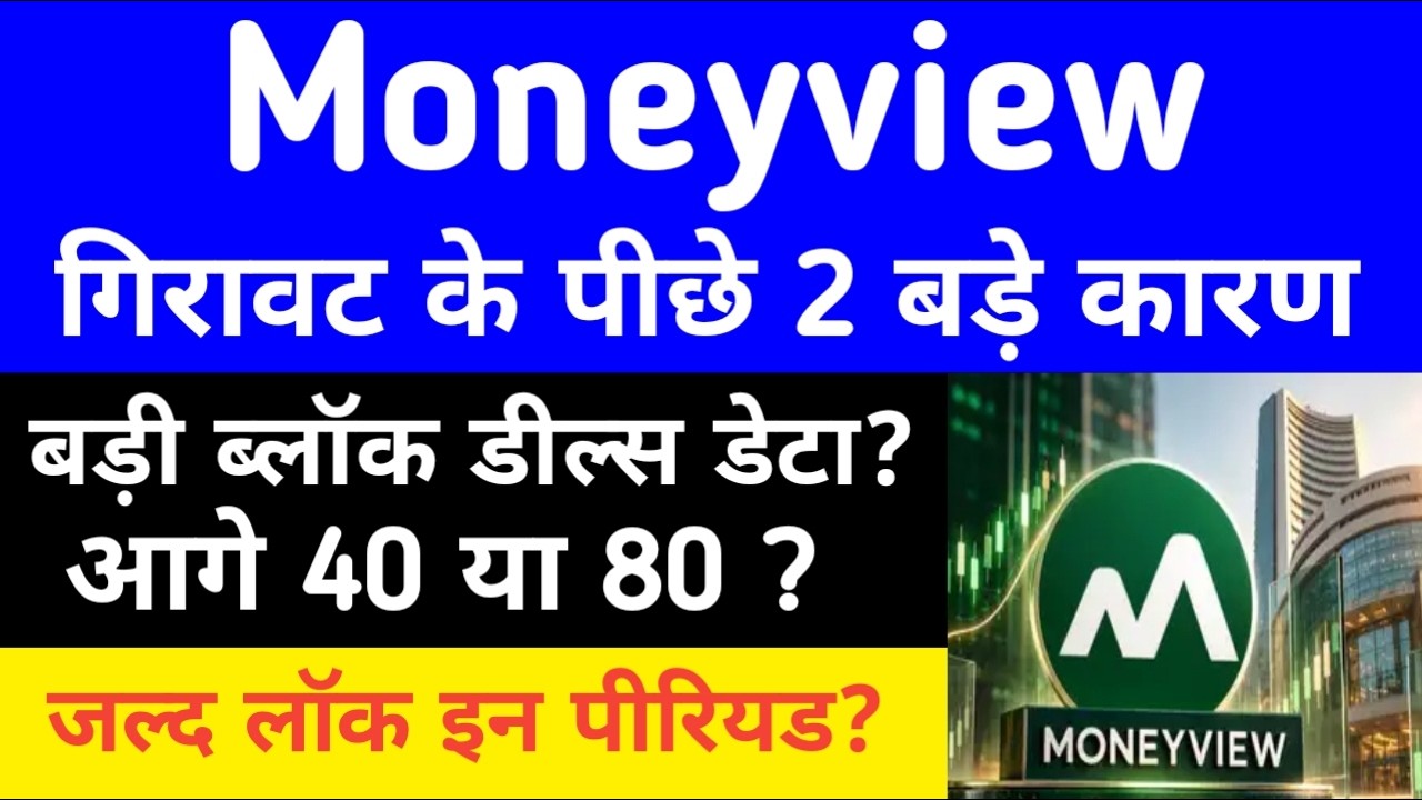 moneyview Share News Today| moneyview IPO| SS Retail Share Latest news| SS Retail Share News