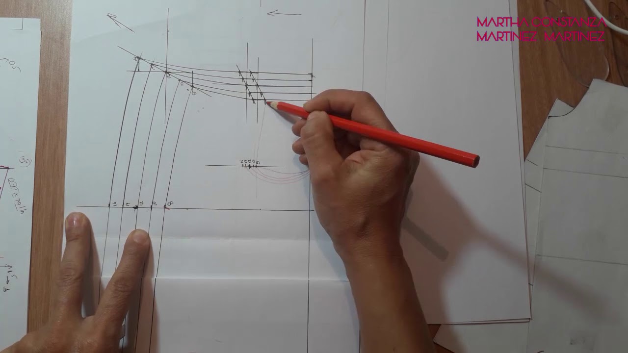 Análisis escalado por lineas de contorno