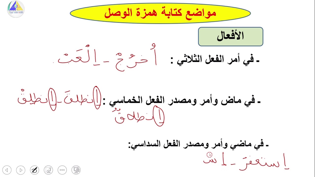 الإملاء | (همزتا الوصل والقطع - السادس ابتدائي)