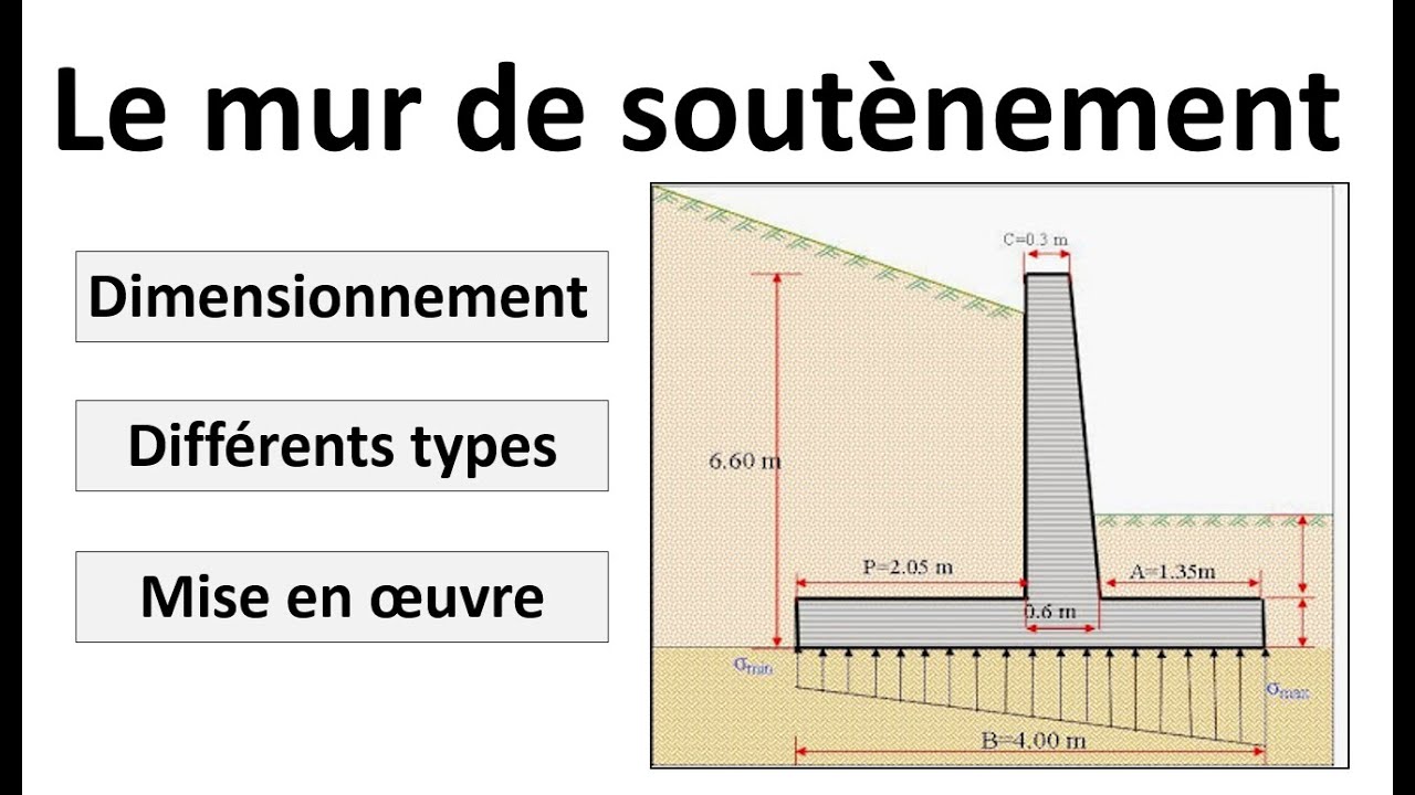 LES MURS DE SOUTENEMENT