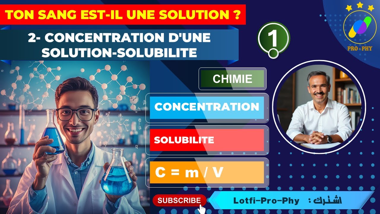 CHIMIE-1ERE-2- CONCENTRATION D'UNE SOLUTION-SOLUBILITE | TOUT COMPRENDRE