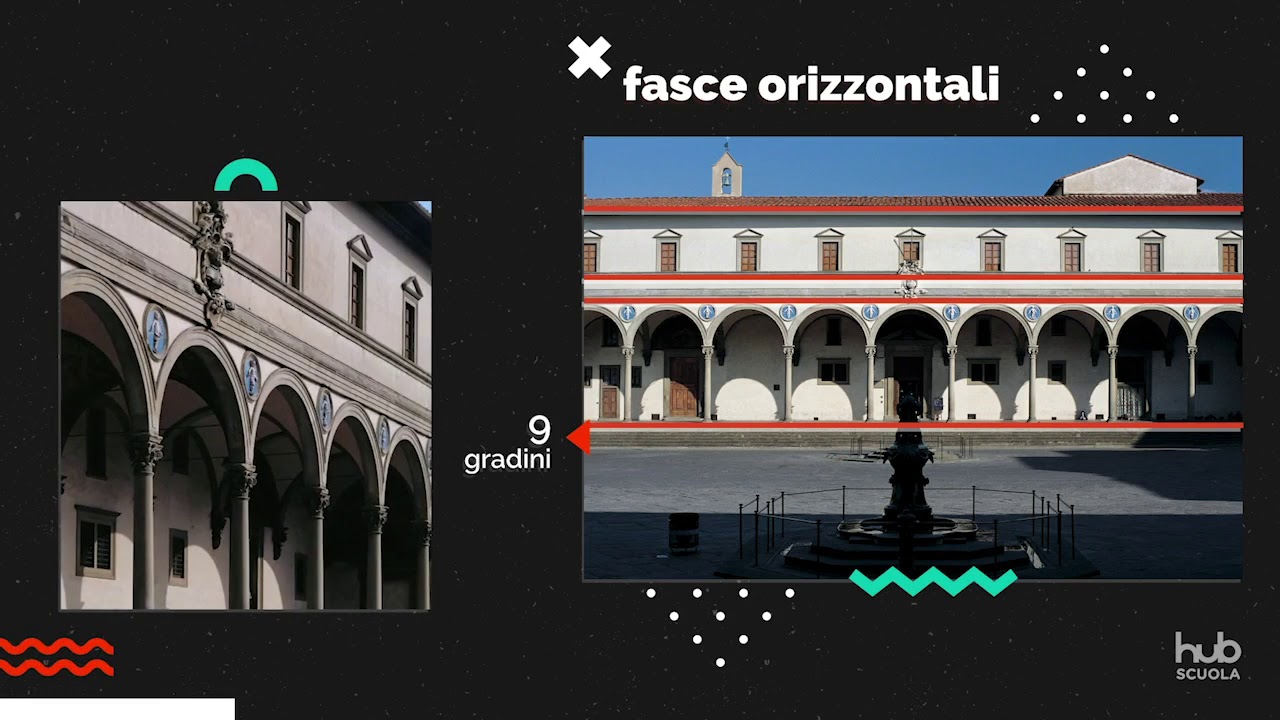Lo Spedale degli Innocenti di Brunelleschi