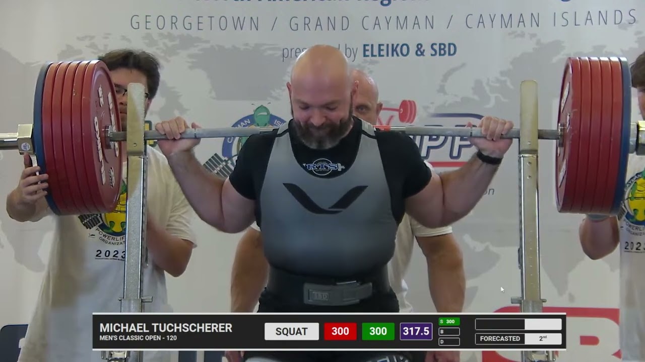Michael Tuchscherer 317.5 Kg Squat