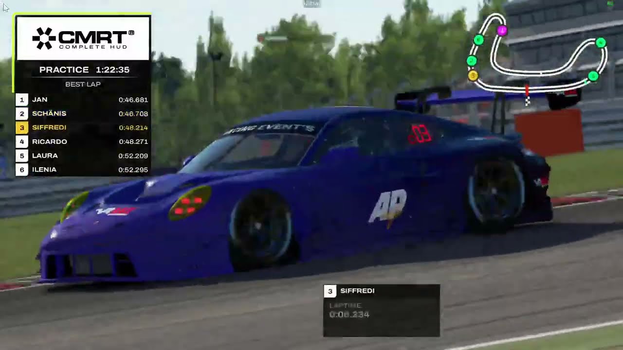 Blue Flags & Side Eyes on Track - AP Café Burger & Indoor-Racing