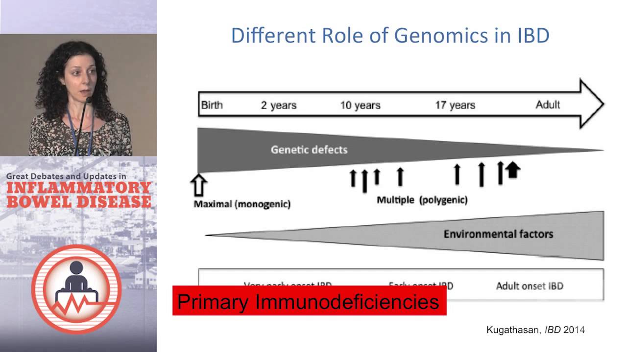 Do We Know the Cause(s) of IBD: Update on Genes Using Very Early IBD as a Model