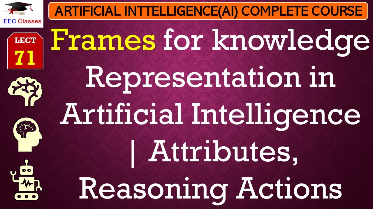 L71: Frames for knowledge Representation in Artificial Intelligence | Attributes, Reasoning Actions