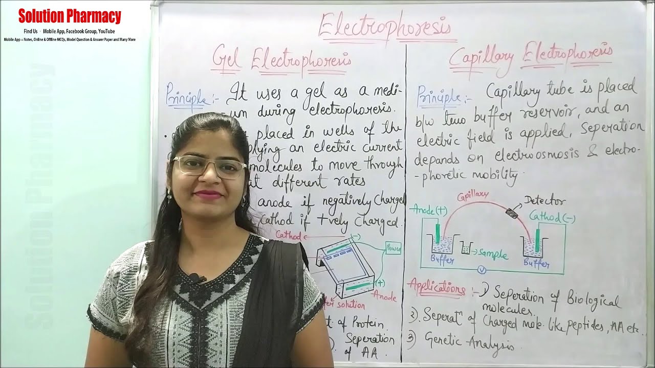 (40) Electrophoresis = Application of Gel & Capillary Electrophoresis | Instrumental Method Analysis