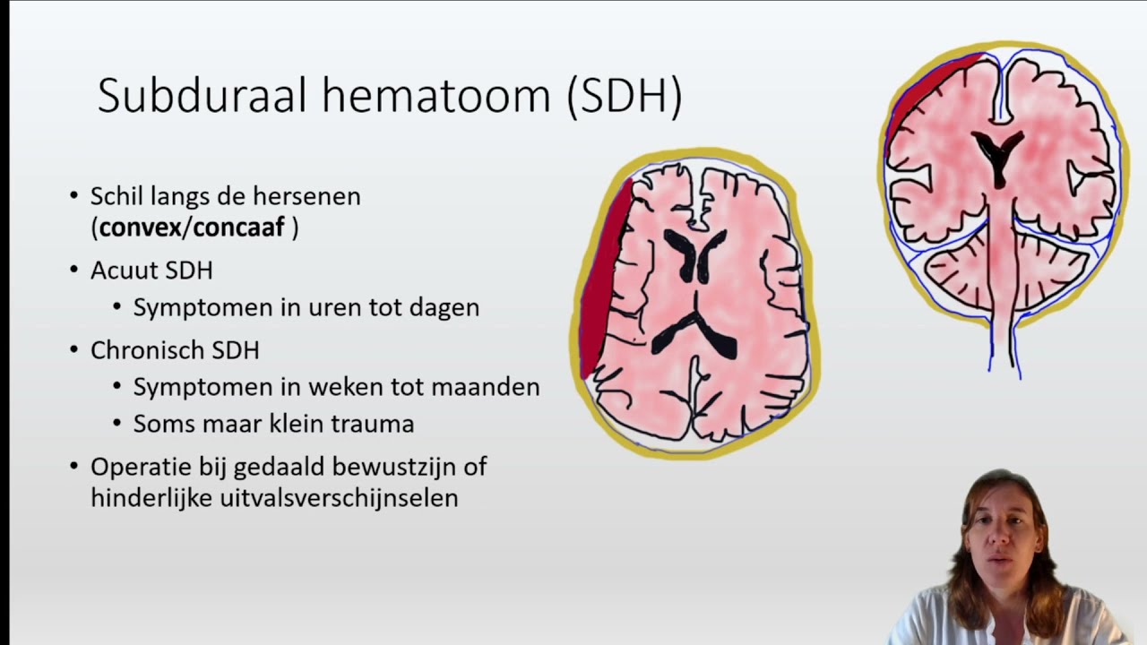 Traumatisch hersenletsel