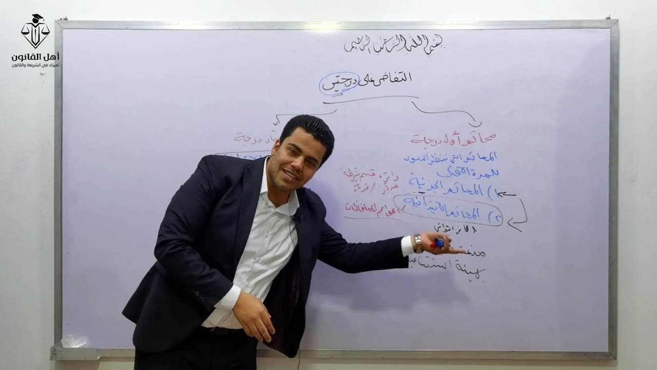 ترتيب المحاكم في القضاء المصري ونظام التقاضي على درجتين [ الدكتور أدهم غانم ]