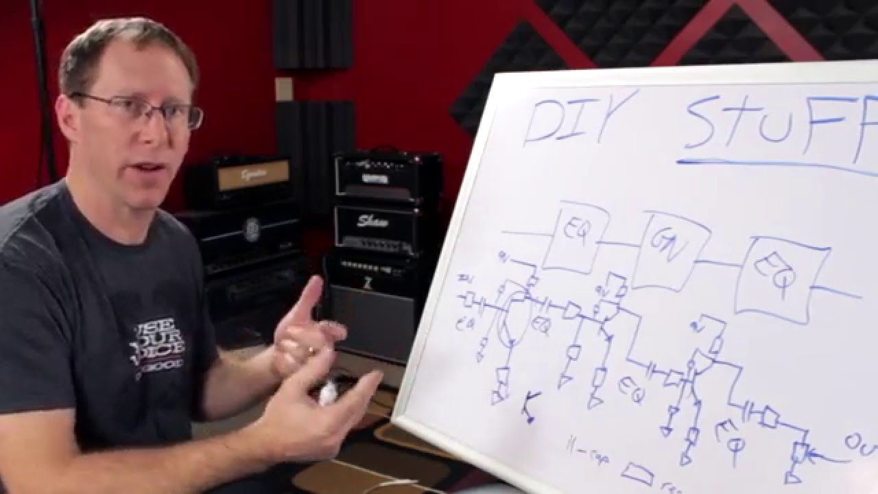 Chasing Tone 99 - How do the various clipping circuits work?