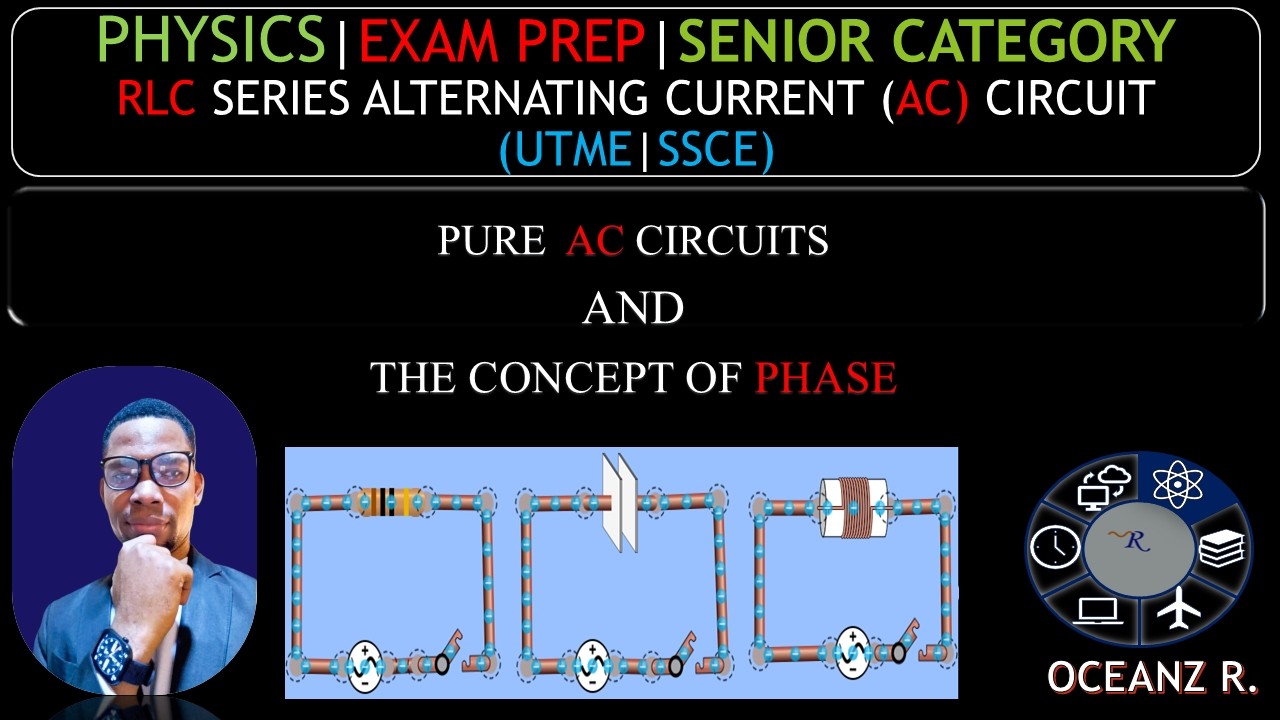 PART 3_ PURE AC CIRCUITS