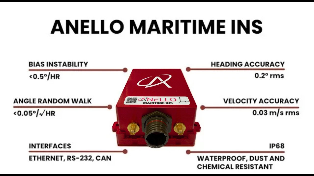 ANELLO Maritime INS: Autonomous Maritime Navigation in GPS-Denied Environments
