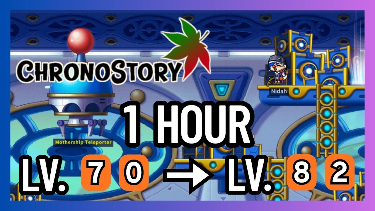 [Chronostory] Level 70 to 82 in 1 Hour (Outlaw)