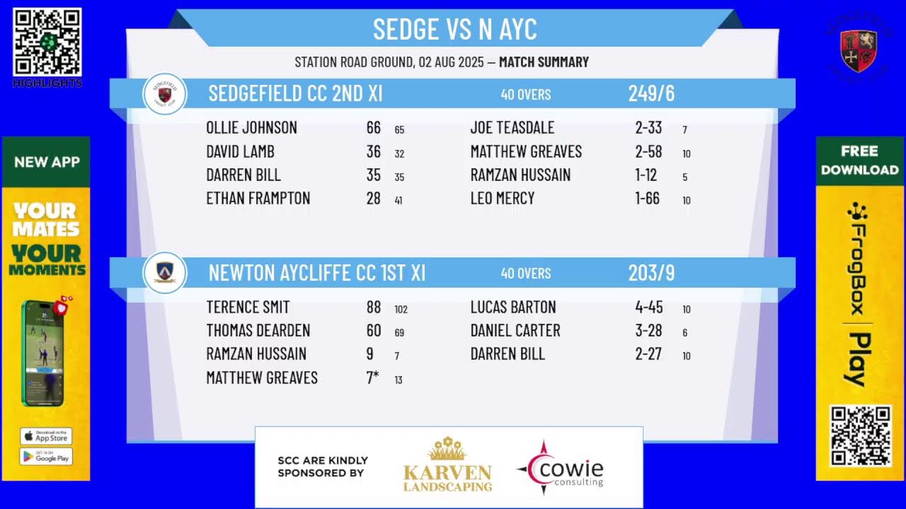 Sedgefield CC 2nd XI v Newton Aycliffe CC 1st XI