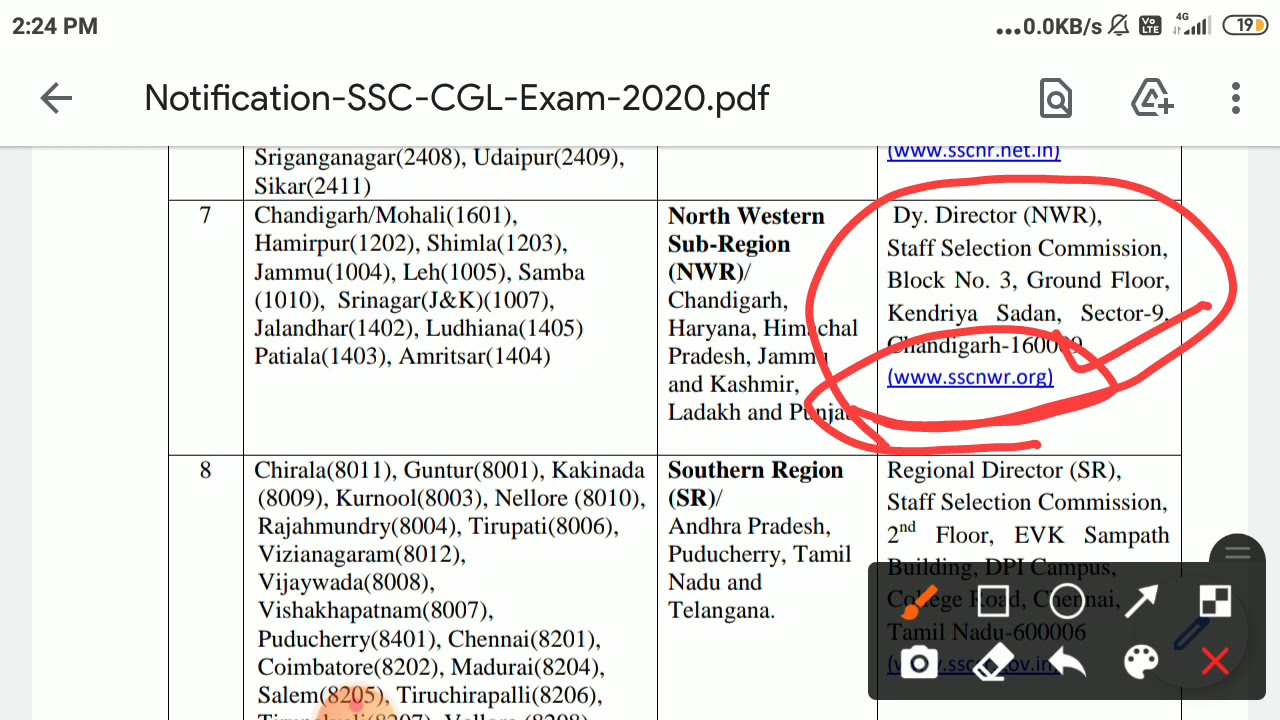 SSC CGL 2020 Notification Out | 6506 Posts | Full Details | Tier-1,2,3,4 | Last Chance ?