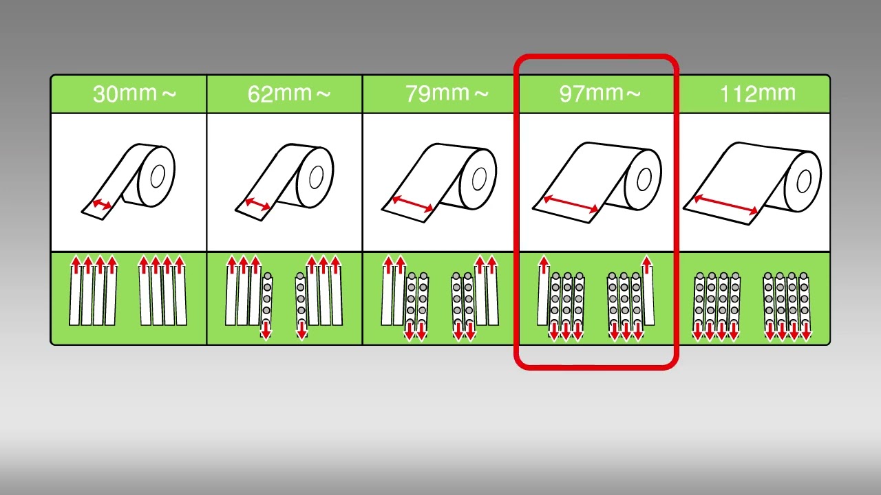 Epson ColorWorks C3500 How to Load and Adjust Label Rolls - How to Tips and Tricks by @3labels