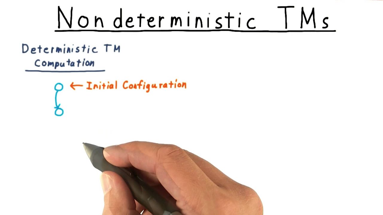 Nondeterministic TMs - Georgia Tech - Computability, Complexity, Theory: Complexity