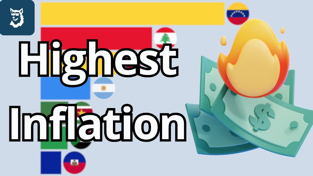 Largest Inflation Countries 1960 - 2025