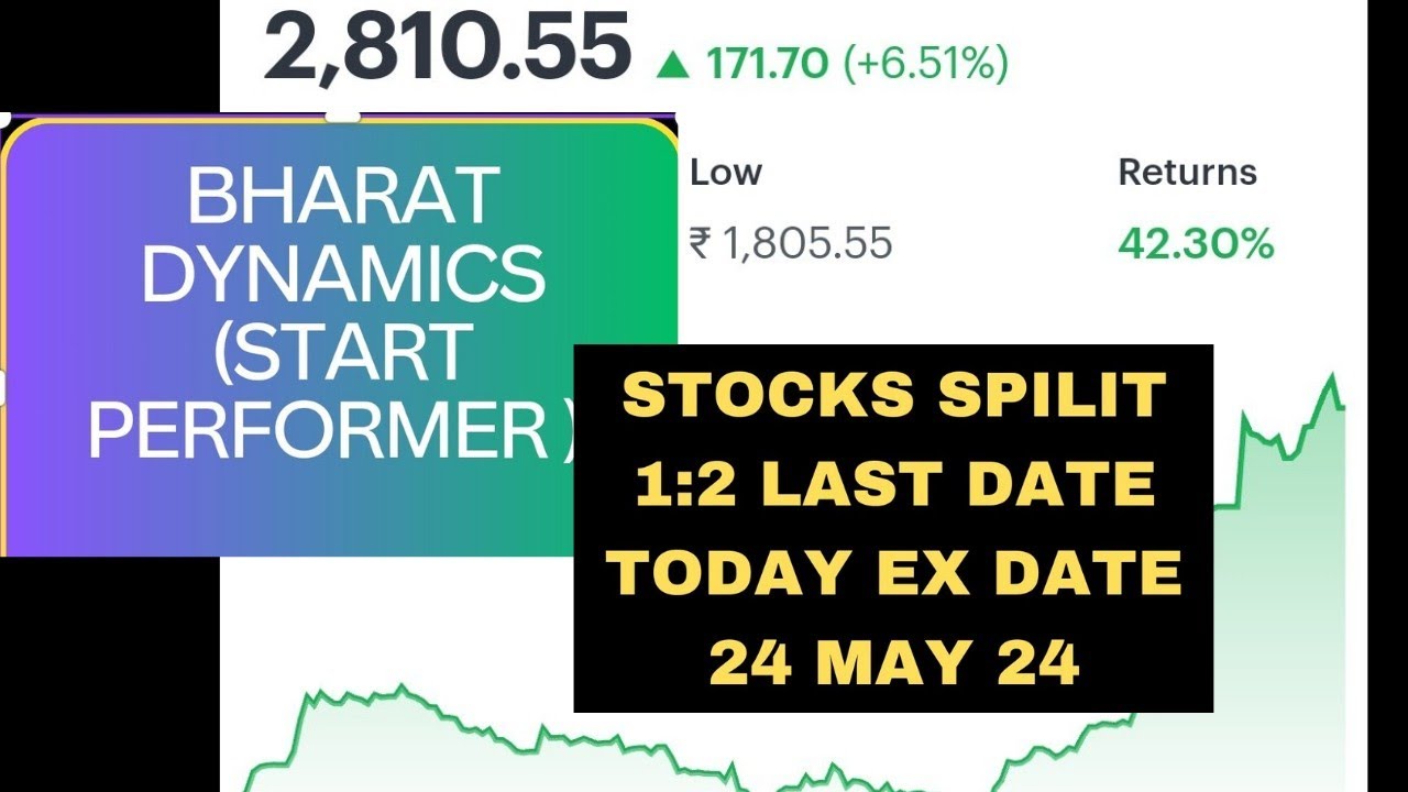 #stocksupdates बड़ी खबर BDL Star Performer Stocks 1:2 SPILIT EX DATE tomorrow #erhari #cstechguriji