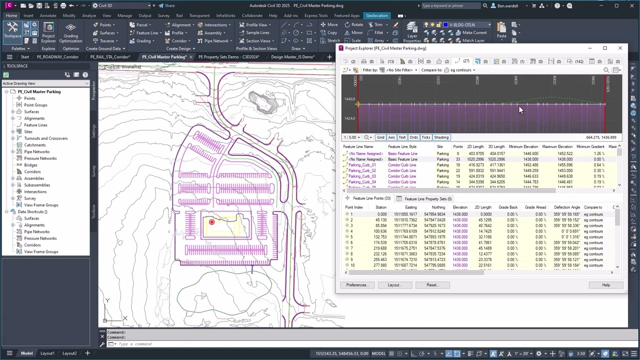 Back to Basics: Surfaces, COGO Points, Feature Lines, & Parcels in Project Explorer for Civil 3D