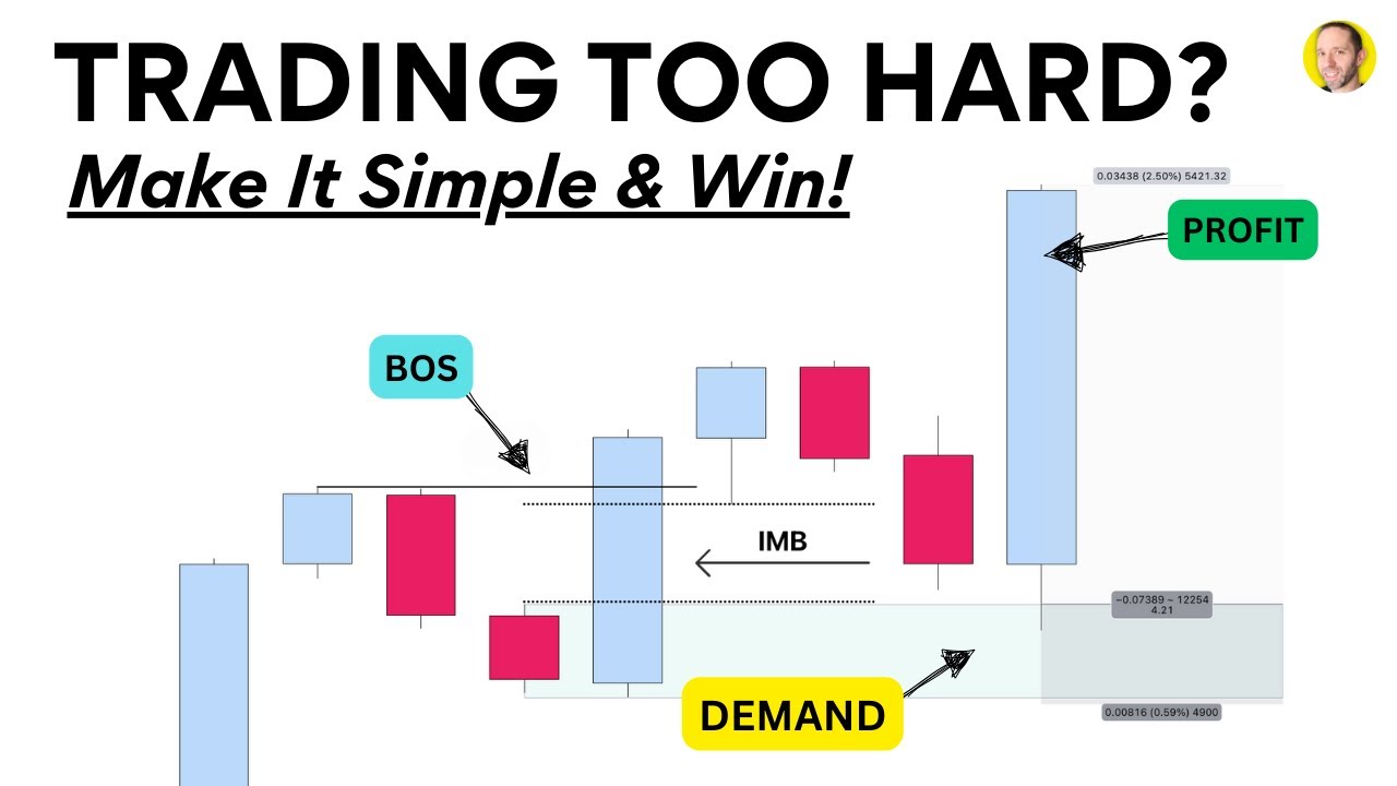 Struggling to Profit? Simplify Trading and Succeed in 2025!