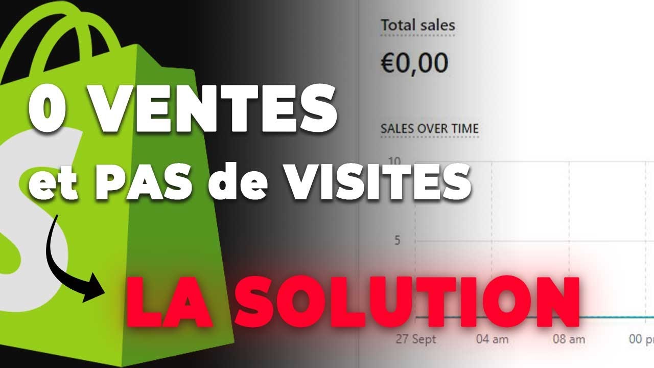 Boutique Shopify: PAS DE VENTES? Présentation de ma Nouvelle Solution pour les Débutants (SEO)