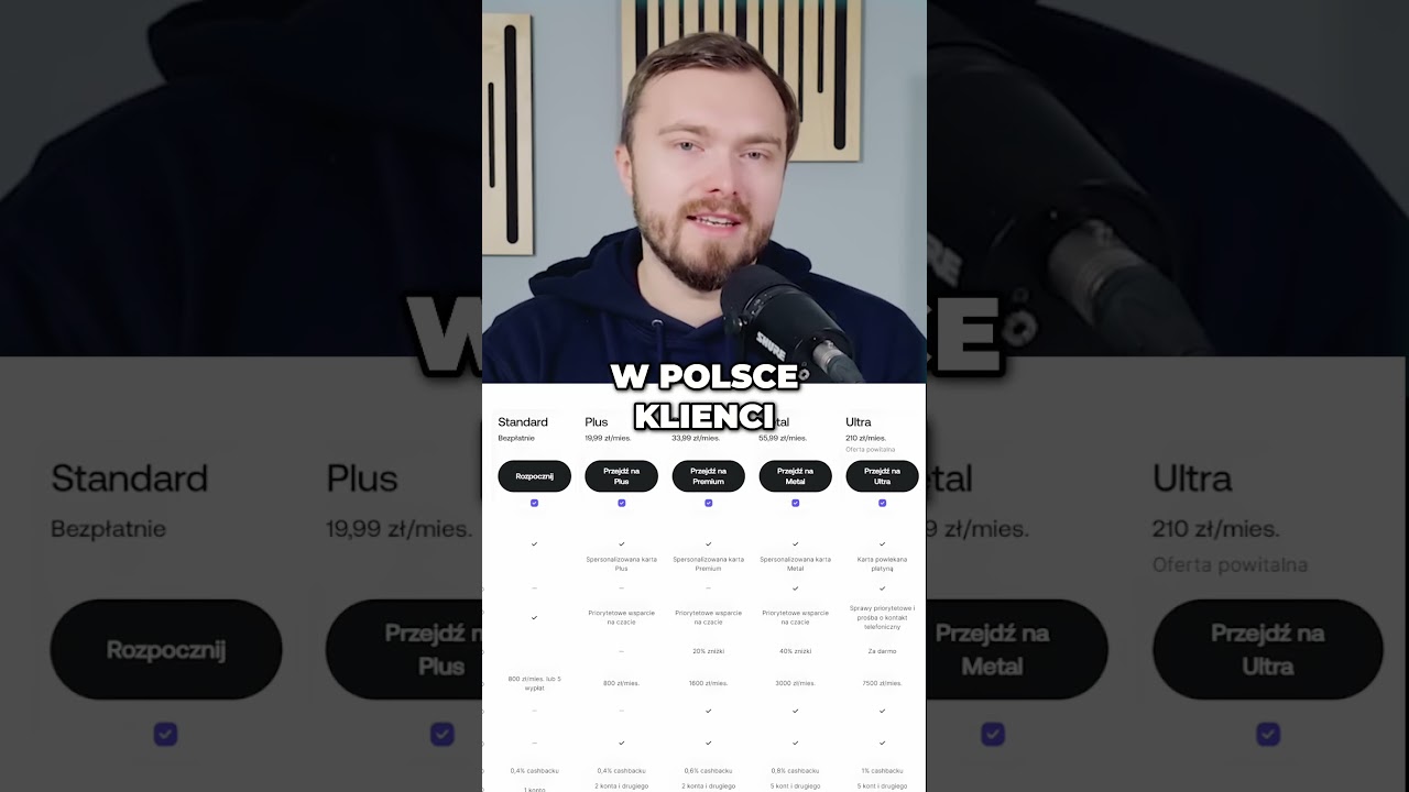 Revolut: Jak Fintech Rewolucjonizuje Bankowość? 💳🚀