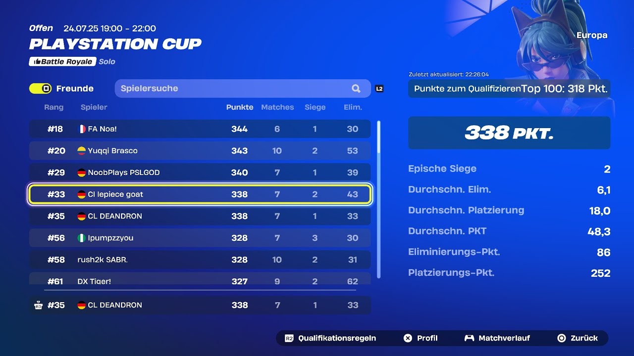 How I Qualified For PS Finals (600$)