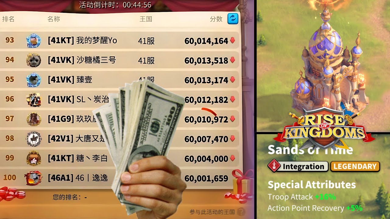 The Zenith That Broke Rise of Kingdoms... 💸 (+100 Accounts Gained +60M Power in 3 Days!)