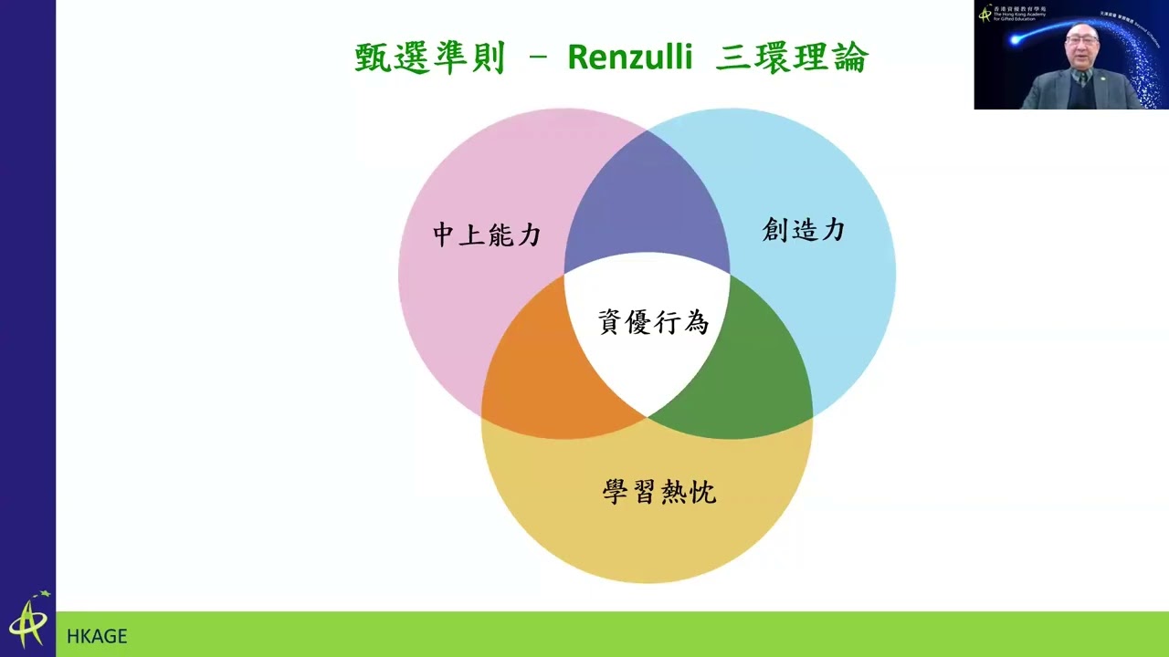 2025/26 中小學學生家長提名家長及學生簡介會(二) | 香港資優教育學苑 HKAGE