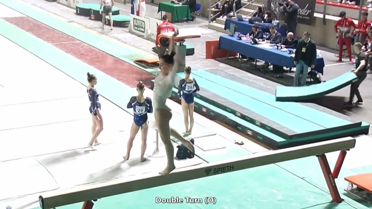 Giorgia Villa (ITA) Beam D-Score 2024 2nd Italian Serie A (2022-24 Code) (13,000 (5.4)