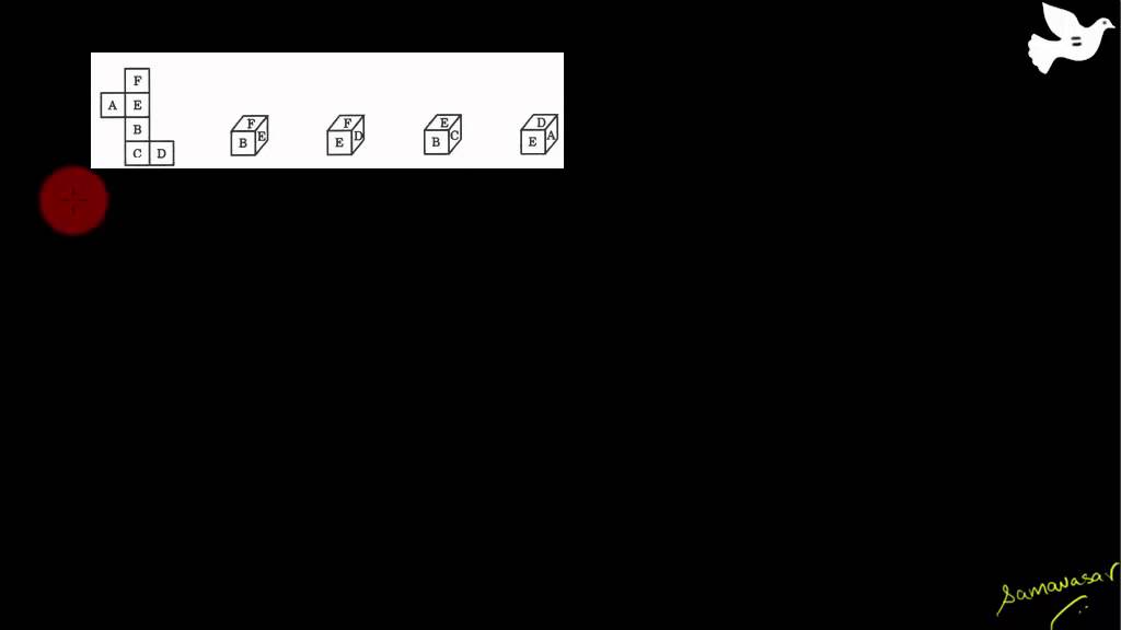 Cubes and Dices Non verbal reasoning   Part 3