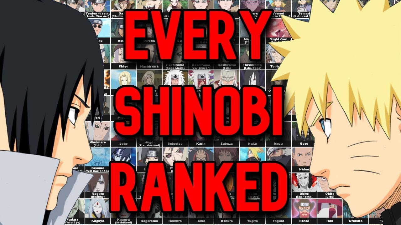 Ranking Every Naruto Character from Genin to God of Shinobi
