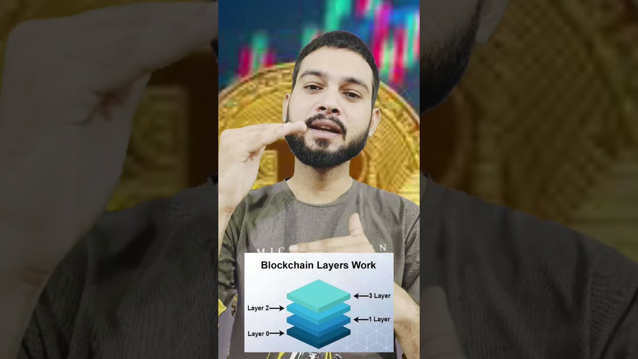 kiya hai layer 1 layer 2 blockchain #Blockchain #Crypto #Layer1 #Layer2 #CryptoExplained  #Crypto