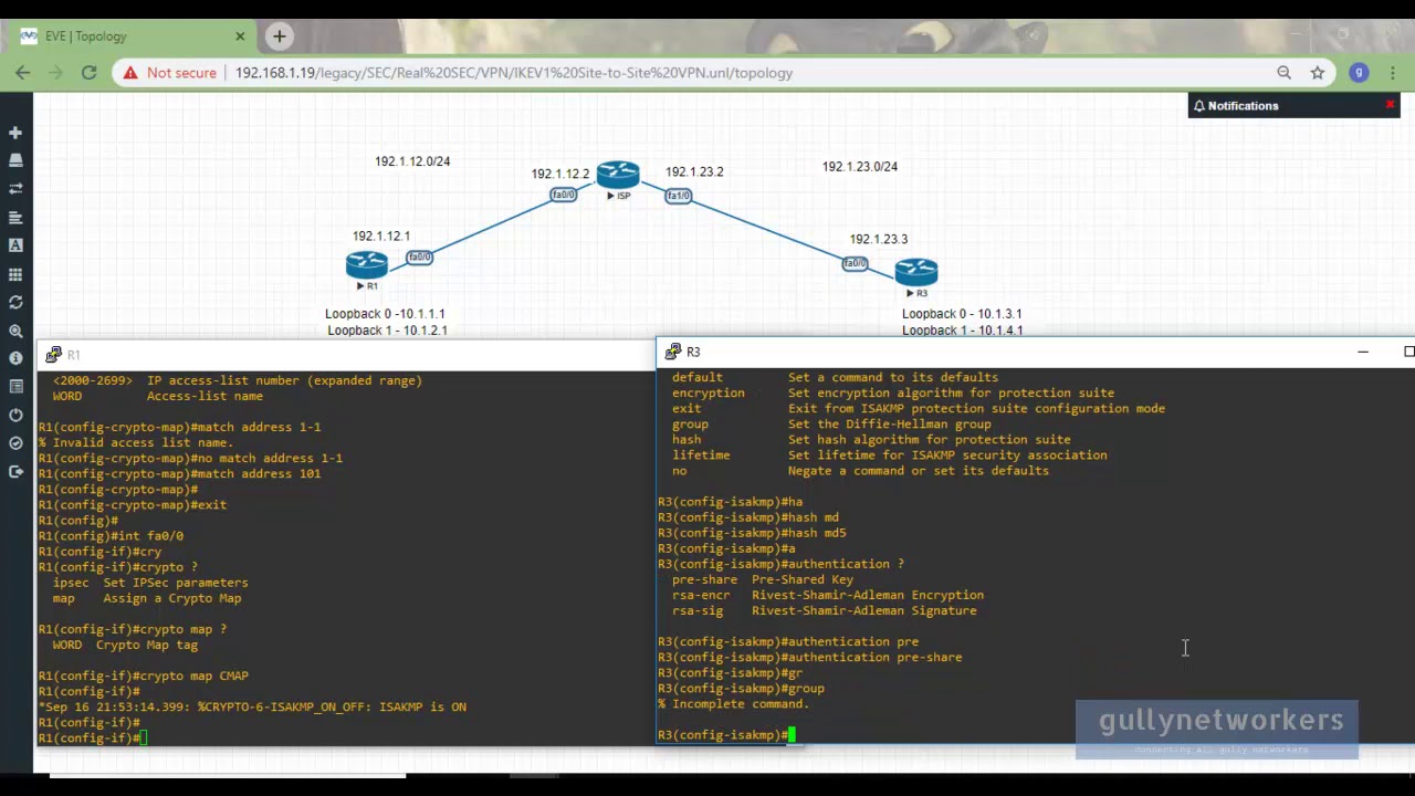 Policy Based Site to Site VPN Between Cisco Routers