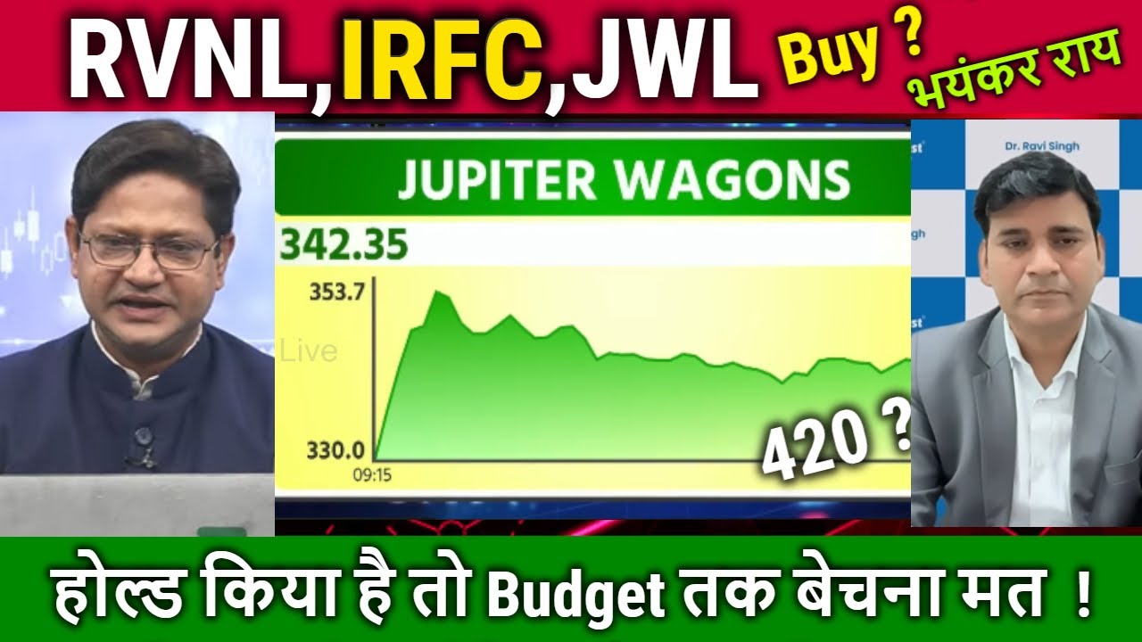 IRFC,RVNL share latest news,Buy ?/RVNL,IRFC,JWL Analysis,target Budget 2026/railway stocks news