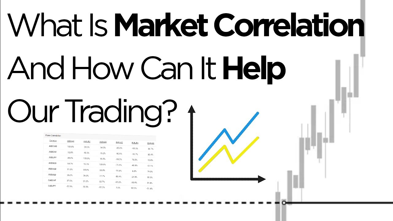 Can Market Correlation Make You A More Profitable Trader?