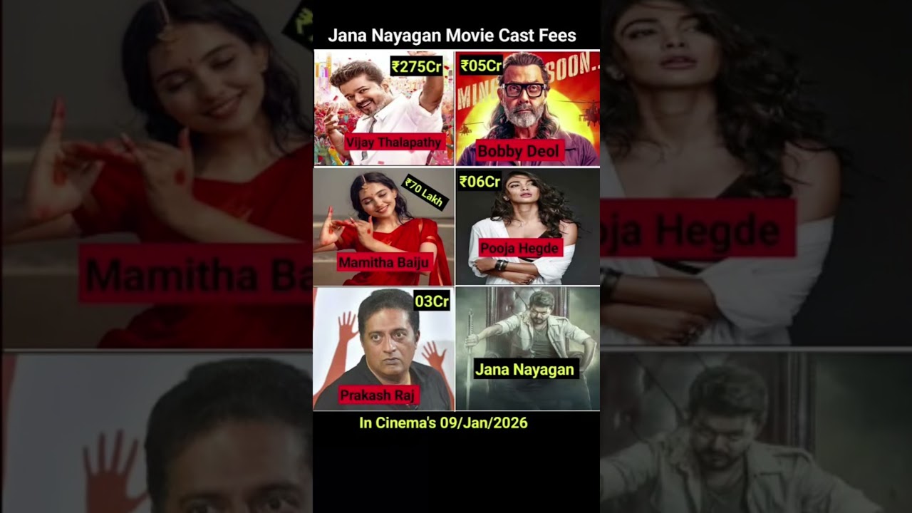 Jana Nayagan Movie Cast Fees? #thalapathyvijay #bobbydeol #poojahegde #mamithabaiju #prakashraj