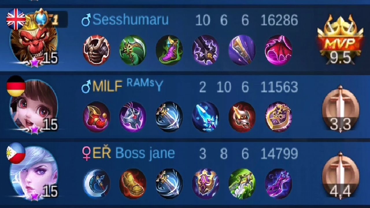 HOW TO CARRY NOOB TEAM FEED USING MONKEY | ~ Supreme No.1 Sun | ~ Sesshumaru