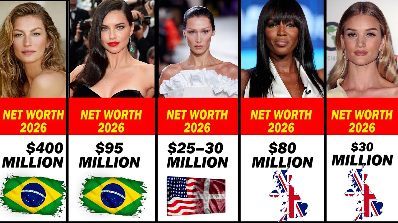 The Top 10 Supermodels & Their Net Worth in 2026