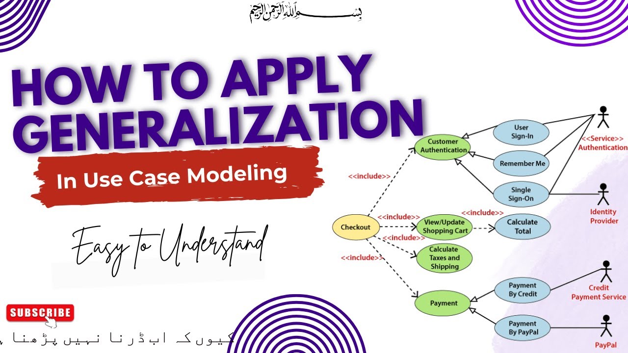 What is Generalization | Actor Generalization & Use Case Generalization