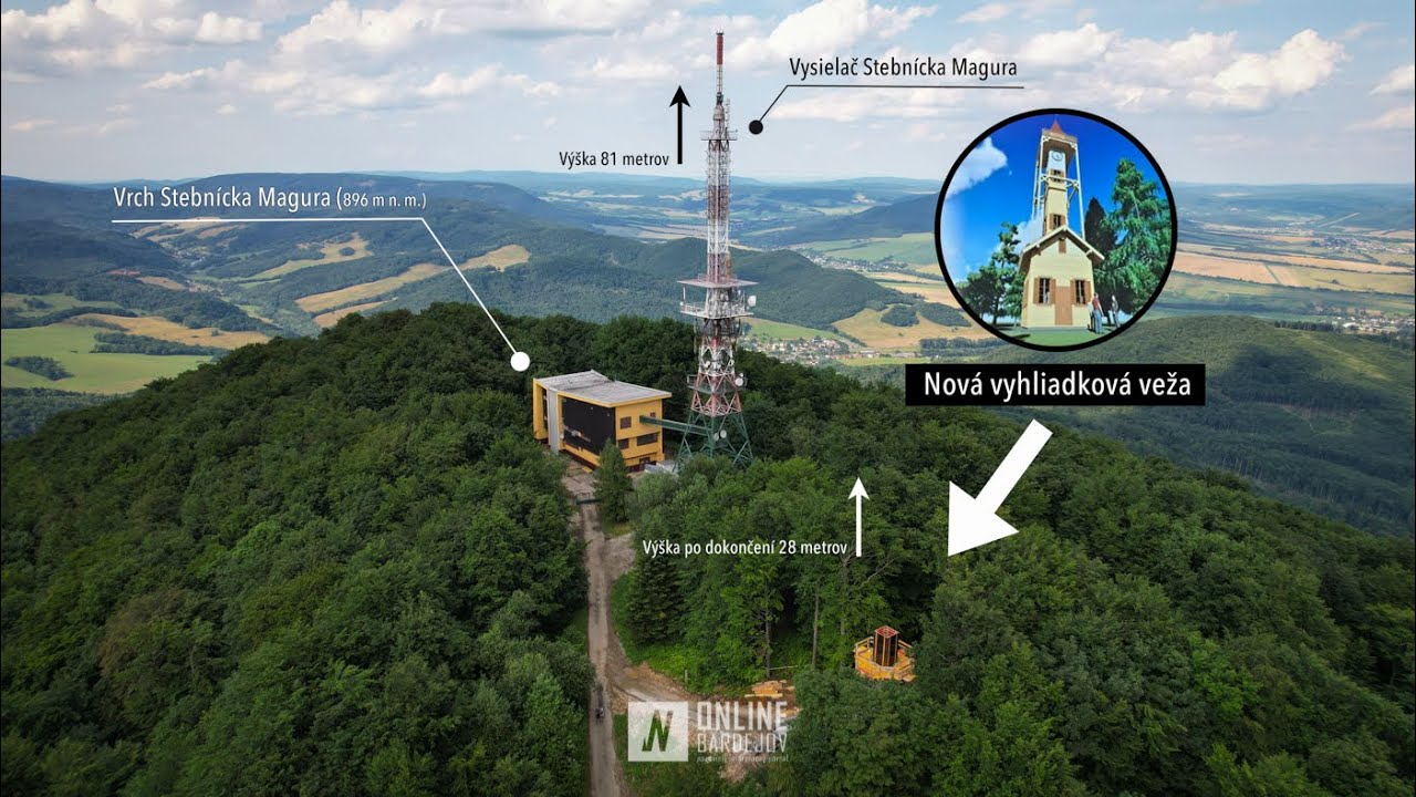 Na vrchole Stebníckej Magury rastie nová dominanta!