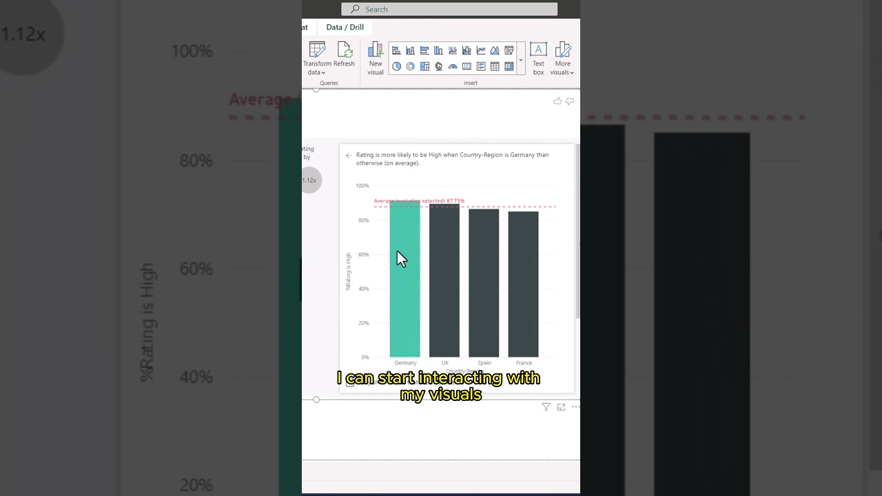 Automated Insights and Key Influencers in Power BI