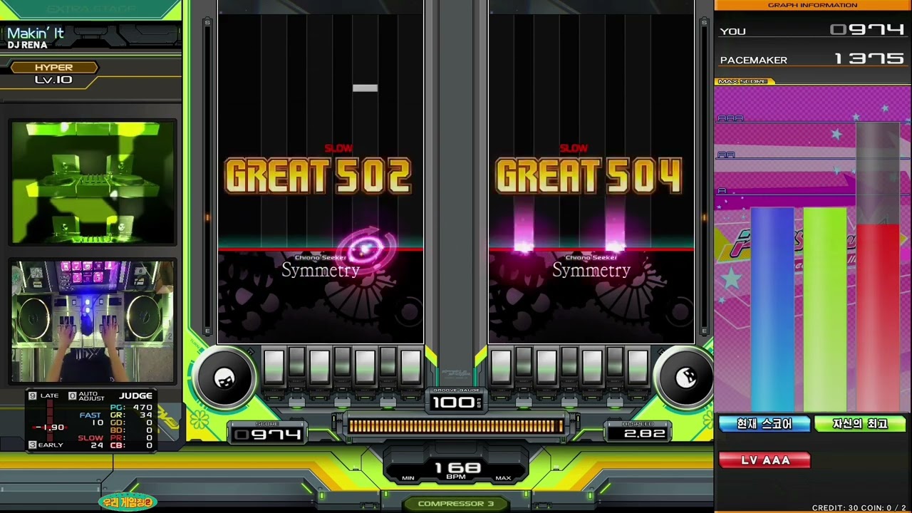 [iidx33] Makin' It DPH