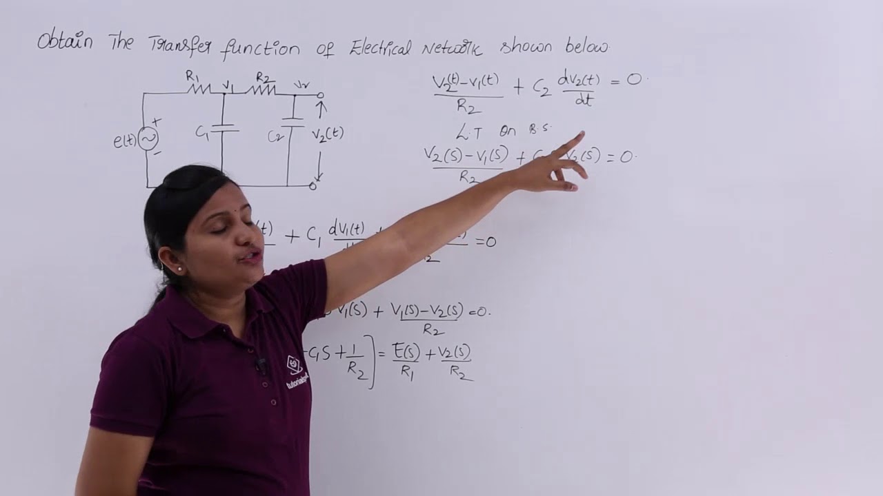 Problem on Transfer Function of Electrical Network