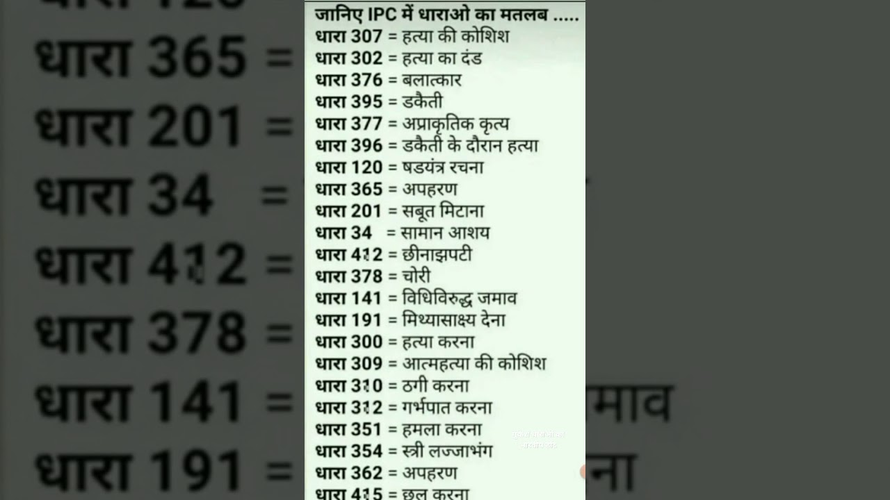 भारतीय क्राइम दंड मुख्यधारा क्या है किस धारा में क्या सजा है