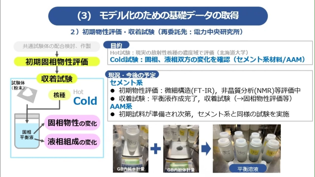 R7　1F廃棄物受入基準の設定に向けた安全評価シナリオの構築（北海道大学・渡辺代表）