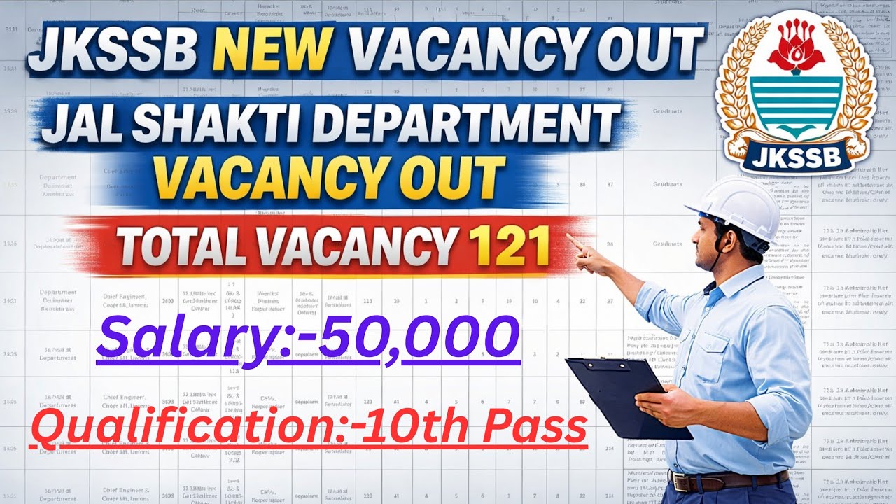Jkssb New Vacancy Out || Jal Shakti Department Vacancy Out || 10th Pass Apply Online 🔥 